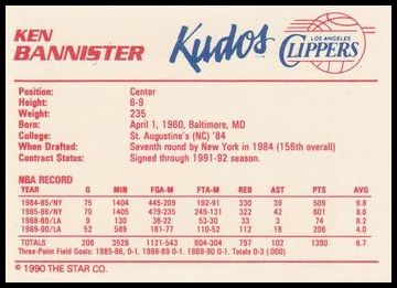 1990-91 Star Kudos Los Angeles Clippers